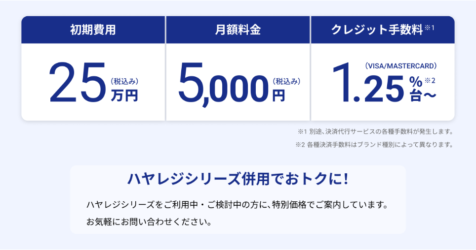 ハヤレジライト料金プラン　初期費用25万円（税込み）、月額料金5,000円（税込み）、クレジット手数料1.25%台〜（VISA/MASTERCARD）。ハヤレジシリーズ併用で特別価格